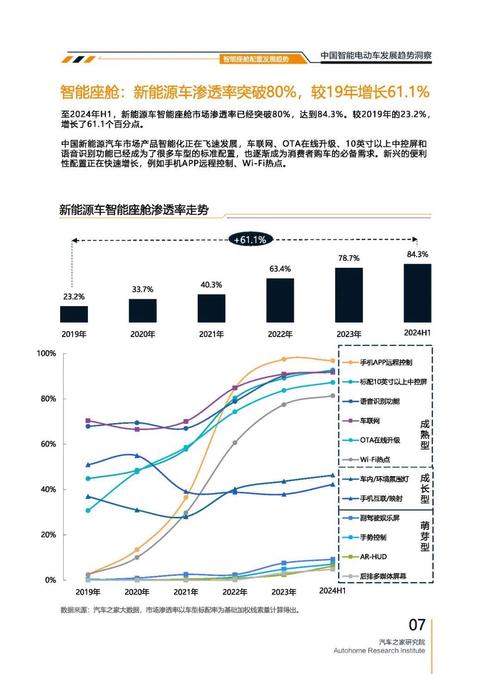 佛山165起亚对未来市场的预测，名爵汽车品牌文化的传播